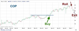 Position Update - COP