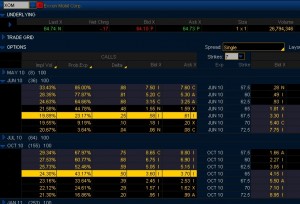 Shorten Your Trading Time Horizon